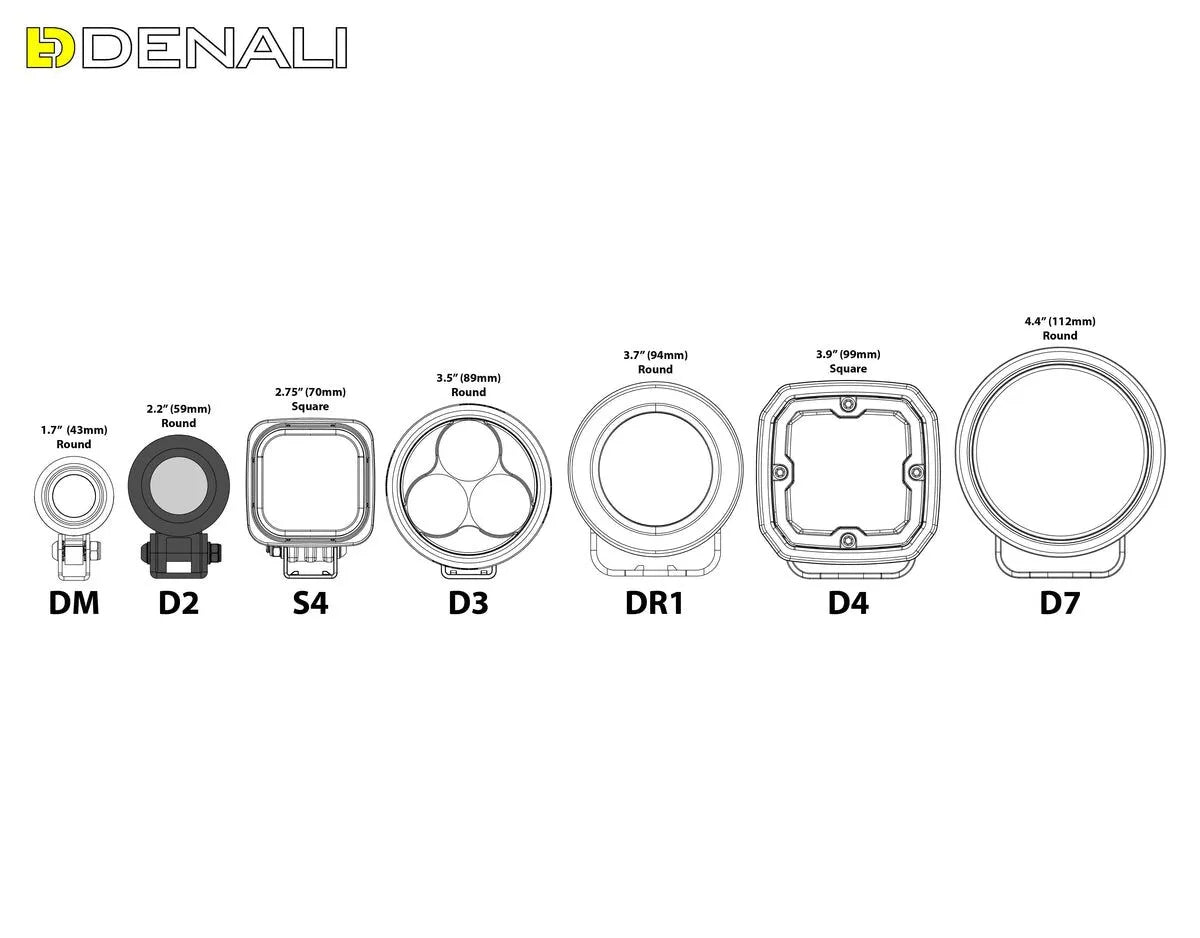 Denali D2 Led Light Pod - Datadim Technology