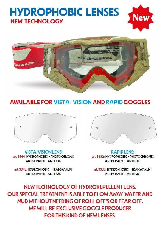 Pro Grip Vista Vision Hydrophobic Replacement Lens