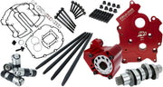 Feuling Parts Race Series Camchest Kit