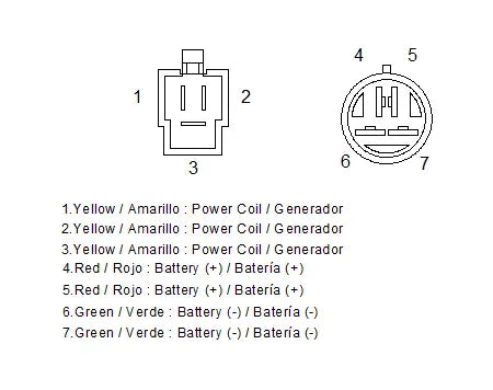 Motoplat Regulator - 12v Charging Upgrade