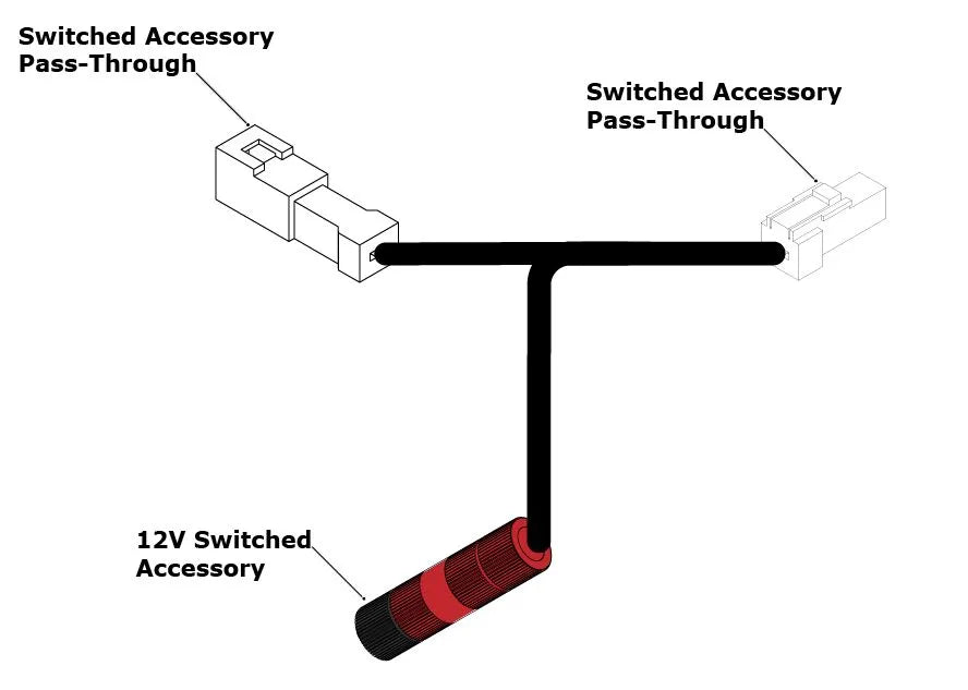 Denali Switched Power Adapter For Ducati Desertx