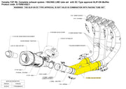 Akrapovic Rura Łącząca i Y Do Układów Wydechowych C-y6r8