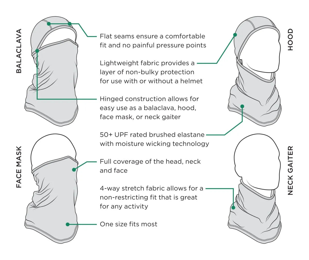 Zan Headgear SportFlex Convertible Balaclava Winter Camo