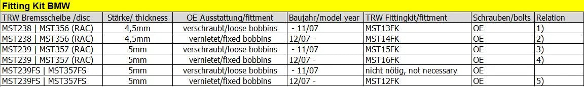 Trw Round Fixed Brake Rotor For Motorcycles - Front