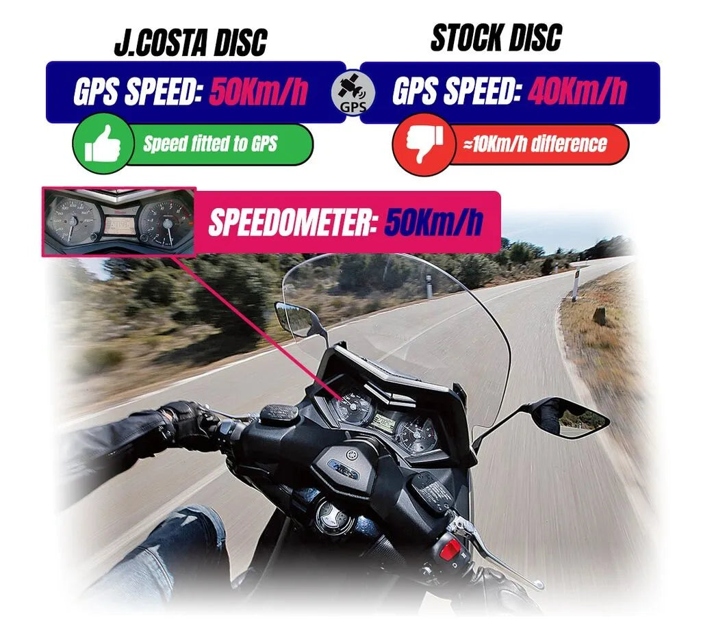 J. Costa Abs Rotor Do Yamaha T-max
