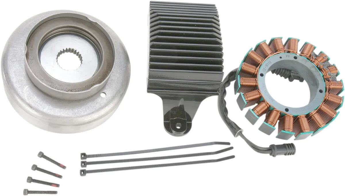 Cycle Electric 3-phase 50a Charging Kit