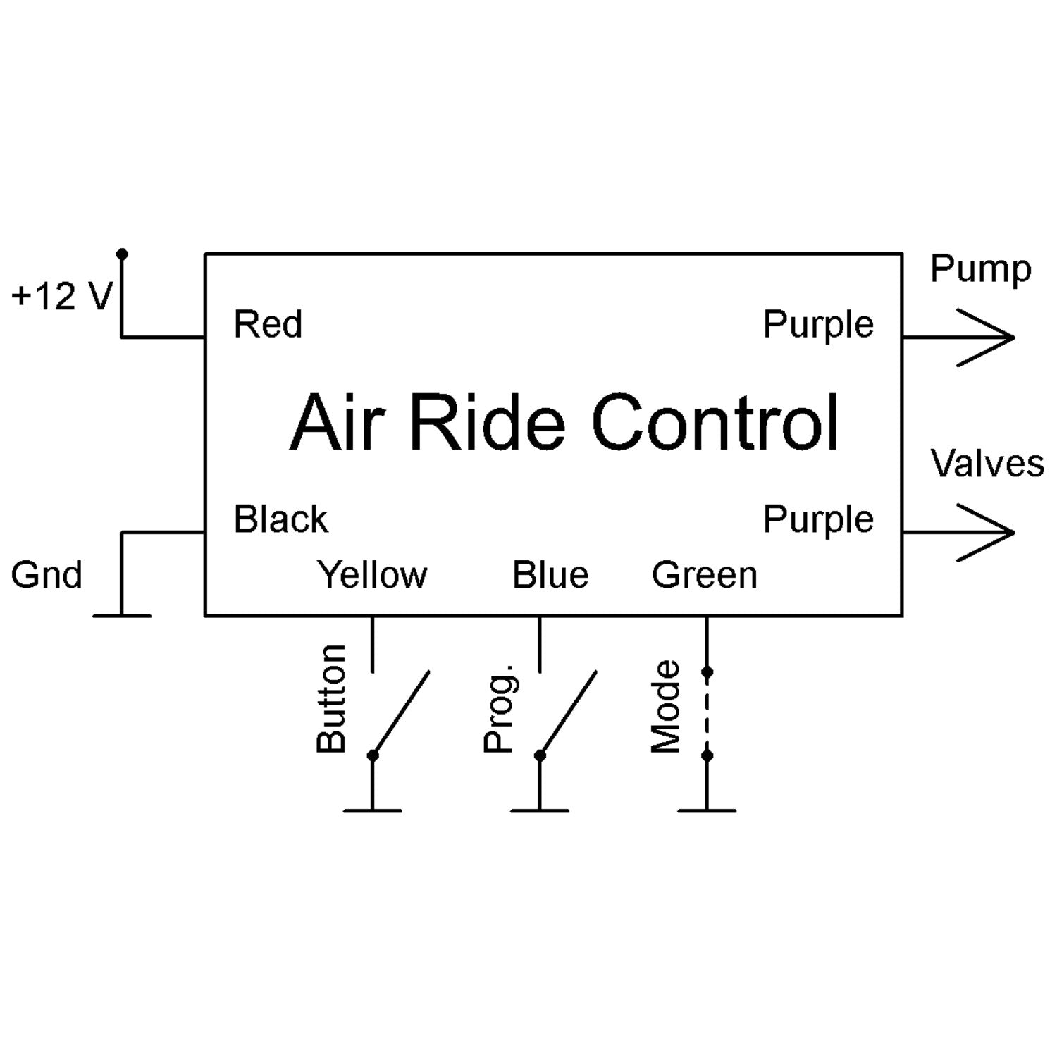Elektronikbox Axel Joost Elektronik air ride control unit