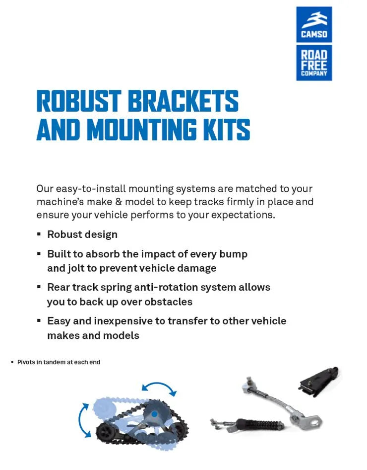 Camso Track System UTV Adaptors