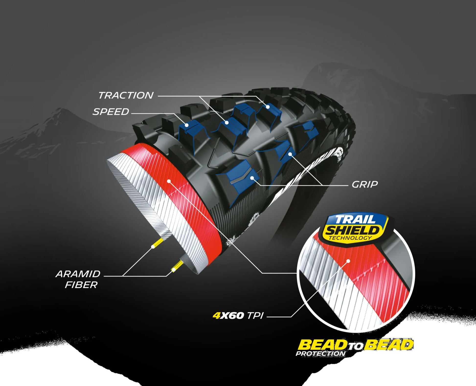 MICHELIN Wild AM Performance MTB Tire 27.5" x 2.60"