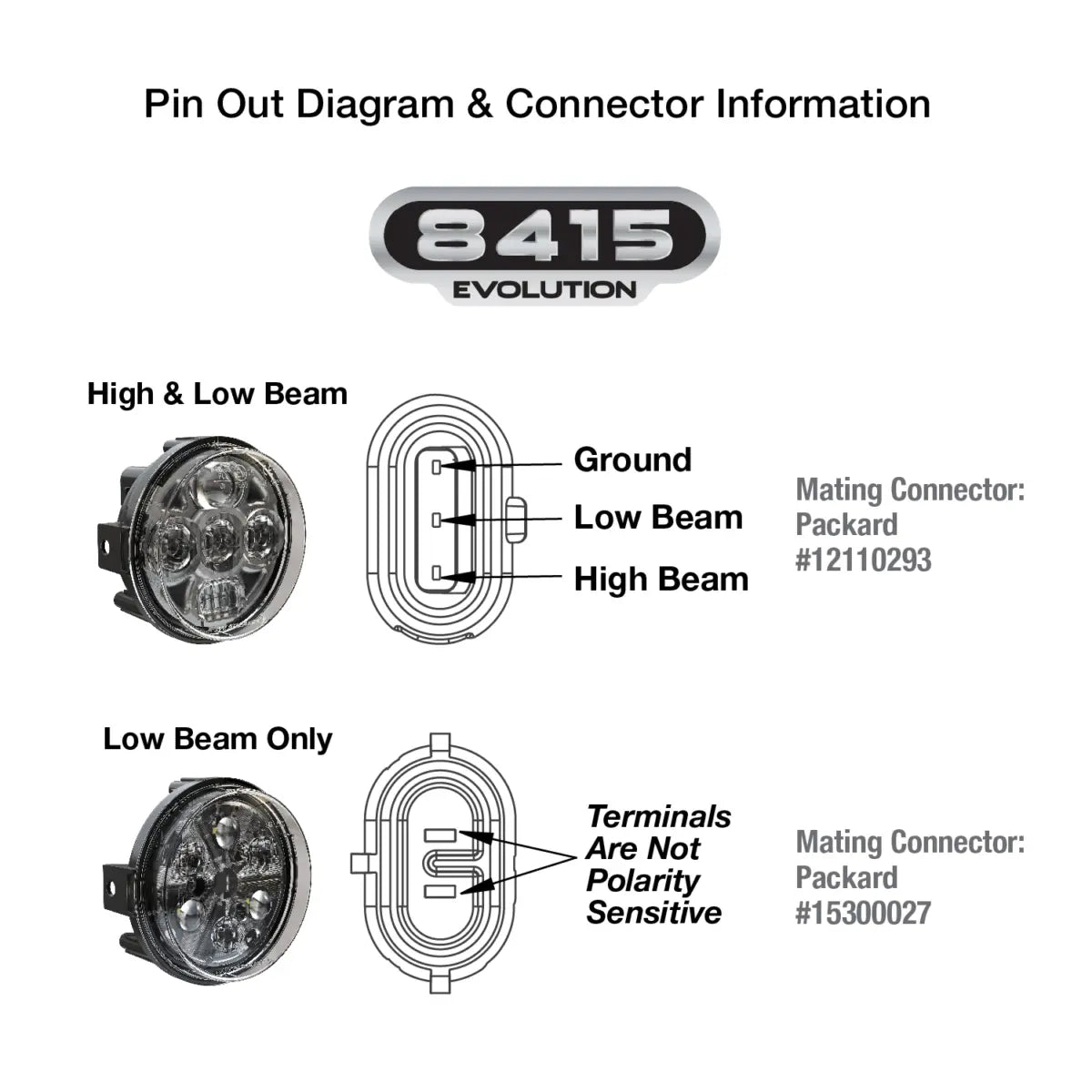 J.w. Speaker Led Atv/utv Headlights
