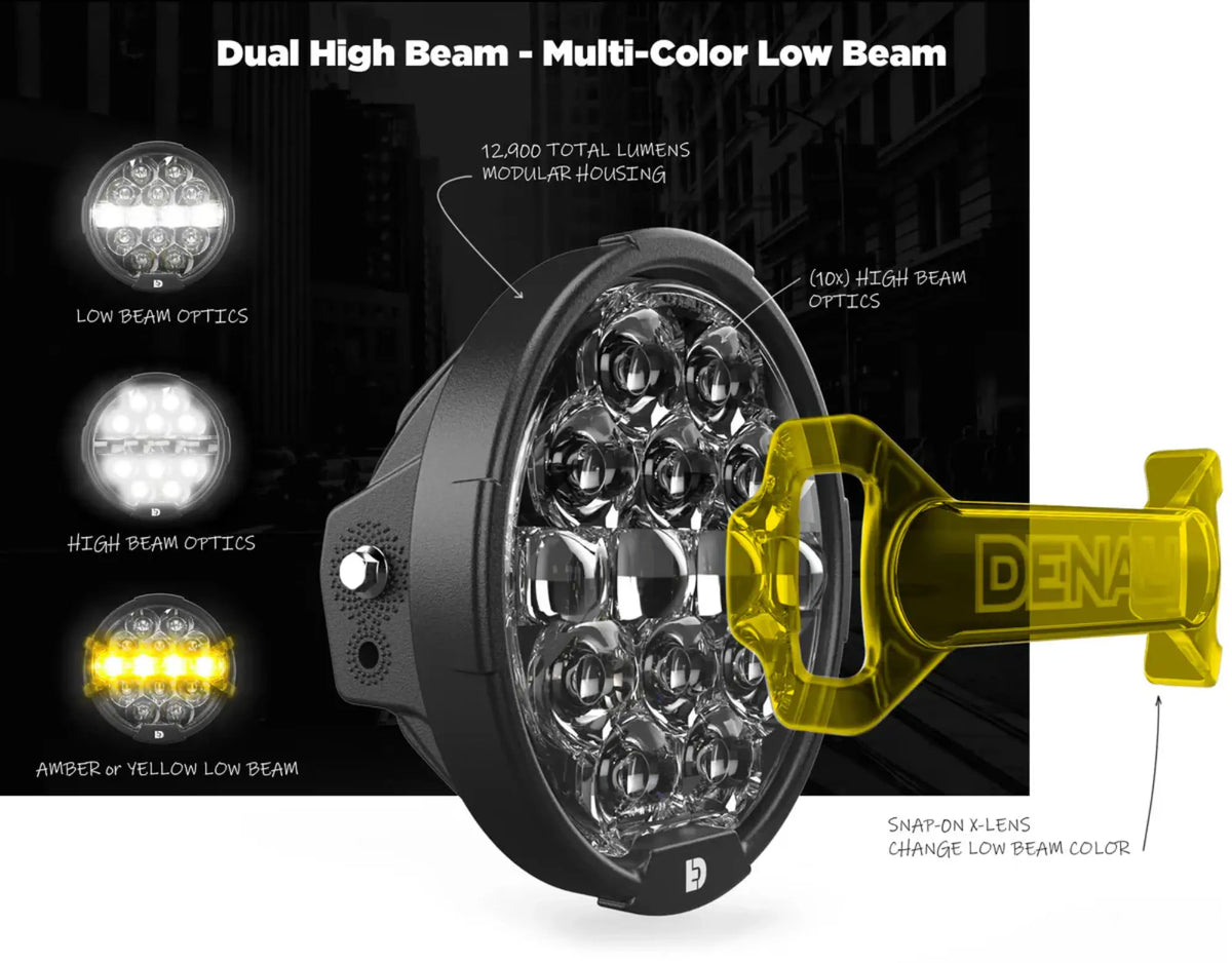 Denali D14 Destroyer Headlight Kit for Harley-Davidson Street