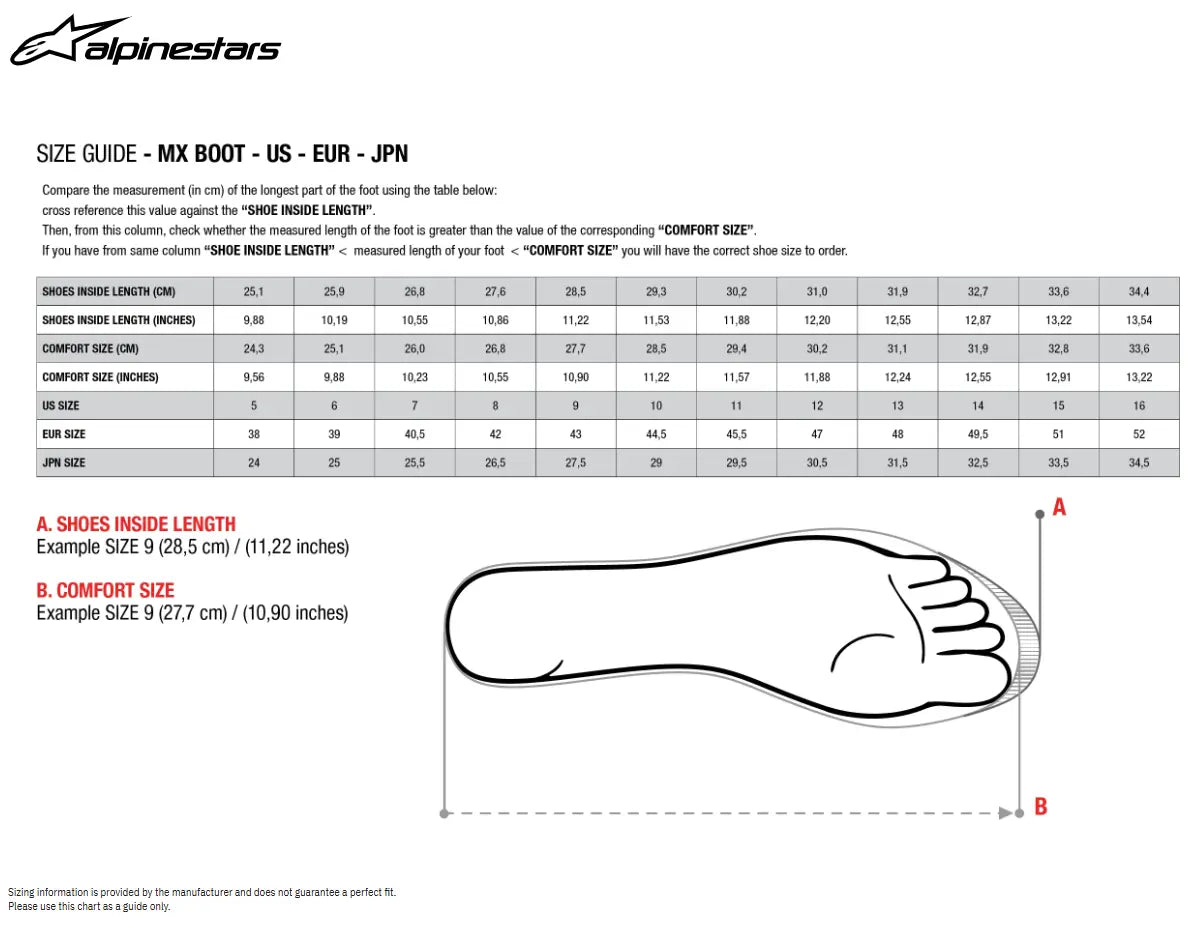 Alpinestars Tech 3 Enduro Waterproof Boots