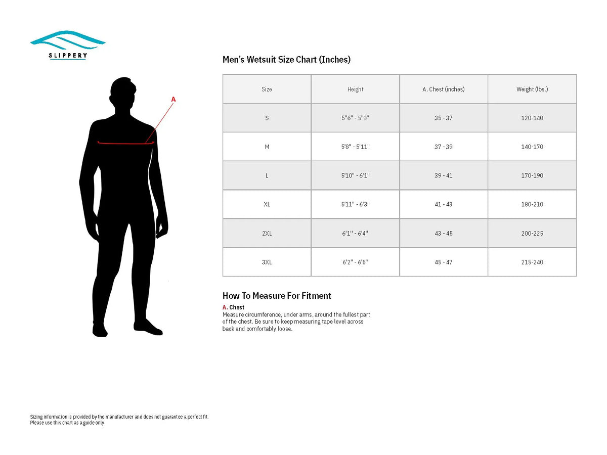 Slippery Breaker Wetsuit and Jacket Combo Black/Charcoal