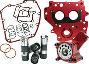 Feuling Parts Race Series® Oil System Kit