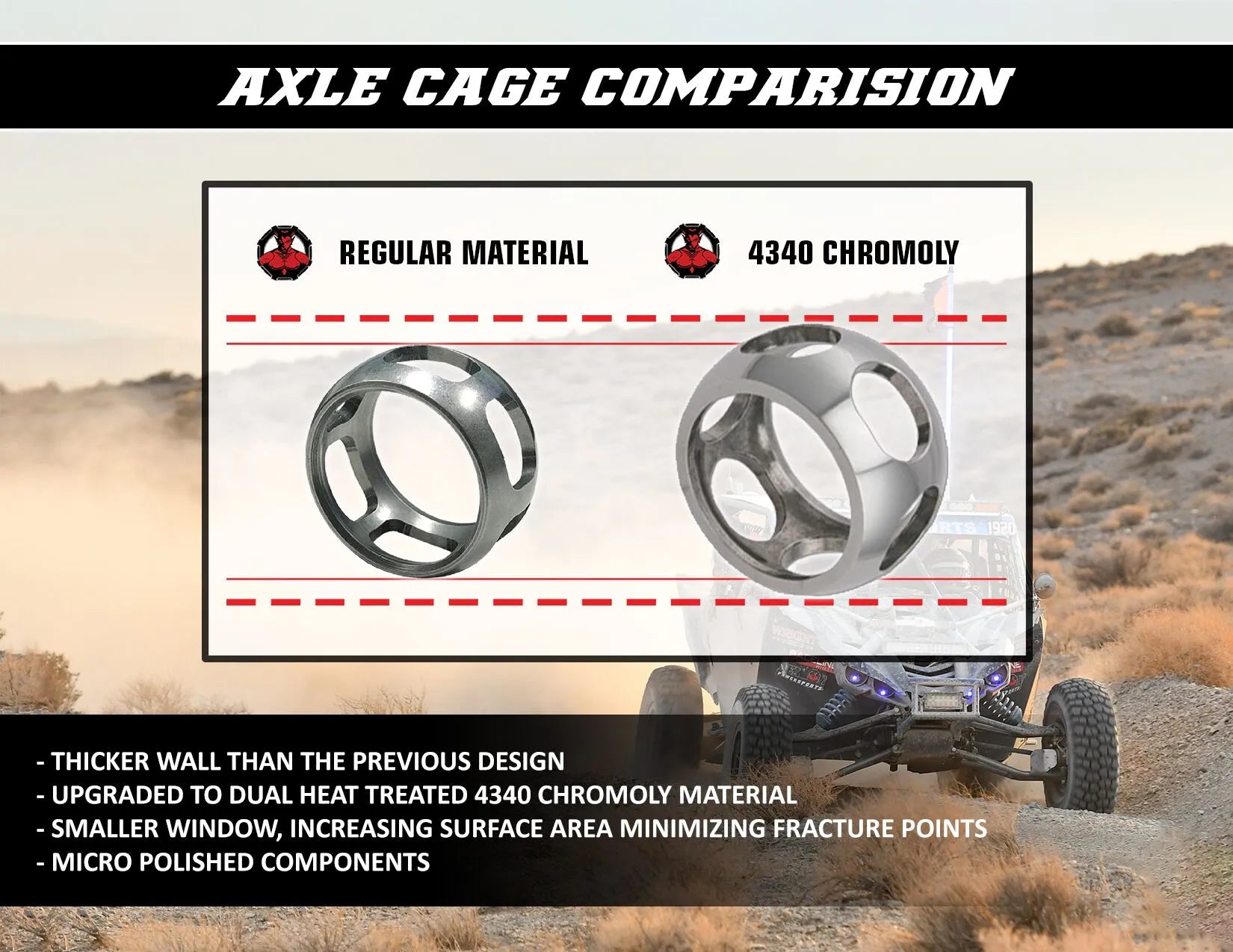 Complete Heavy-duty Axle