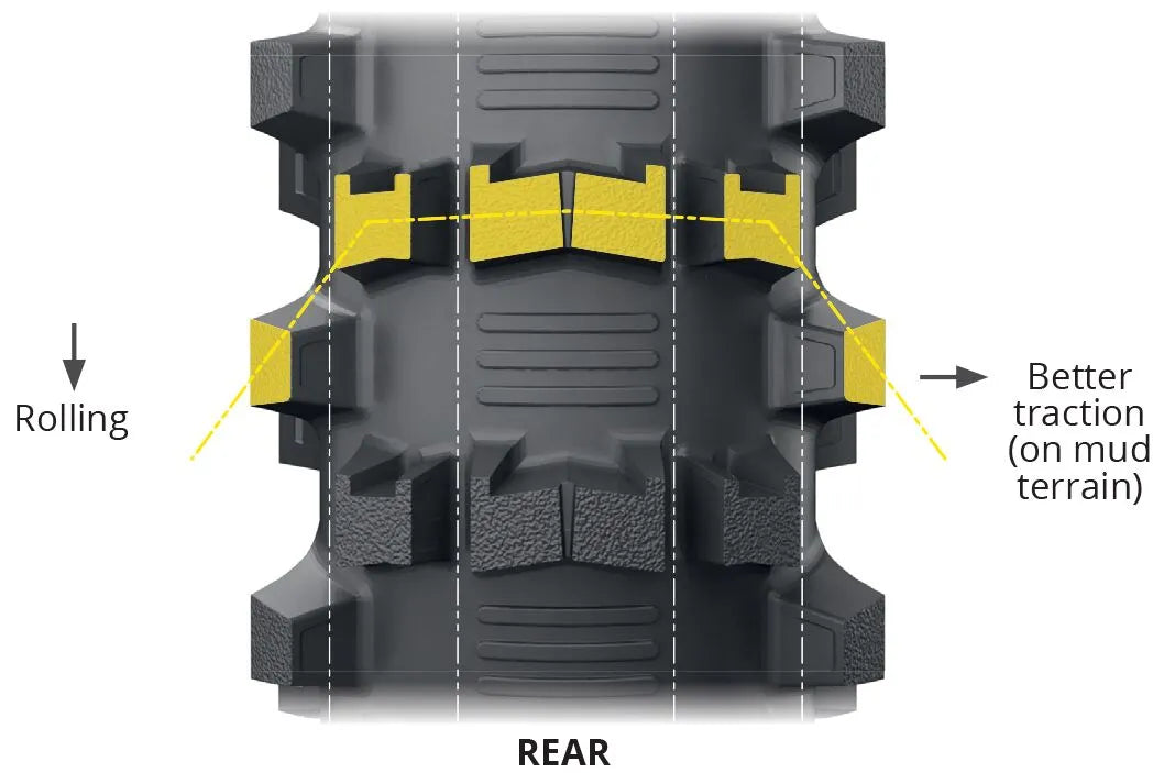 Michelin Starcross 6 Mud Tire For Off-road