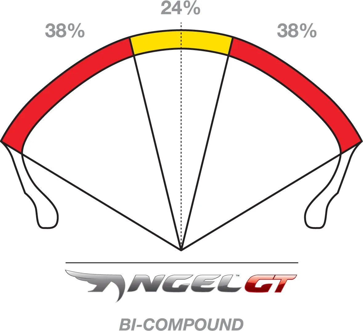 Pirelli Angel Gt Ii Tire 180/55zr17 Rear