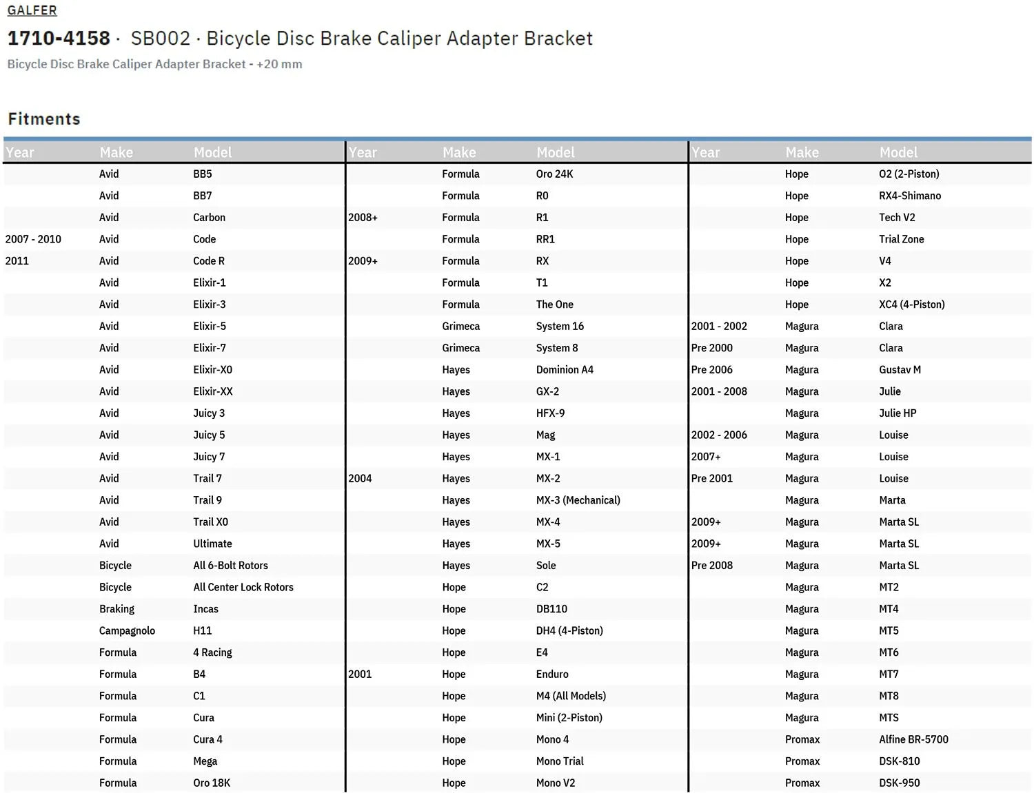 Wspornik Adaptera Zacisku Hamulcowego Galfer Do Widelców Rockshox/fox