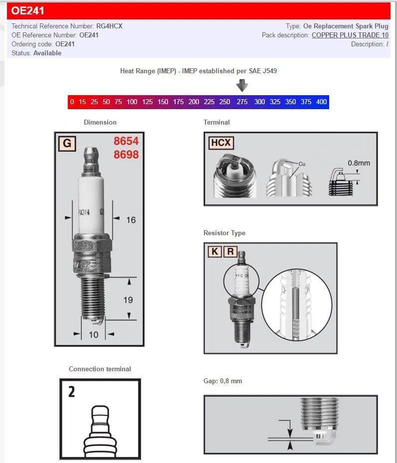 Champion Resistor Spark Plug - Superior Ignition