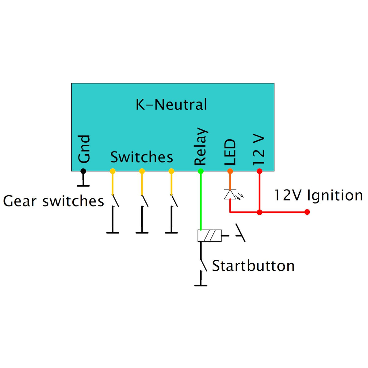 Elektronikbox Axel Joost Elektronik BMW K Neutral