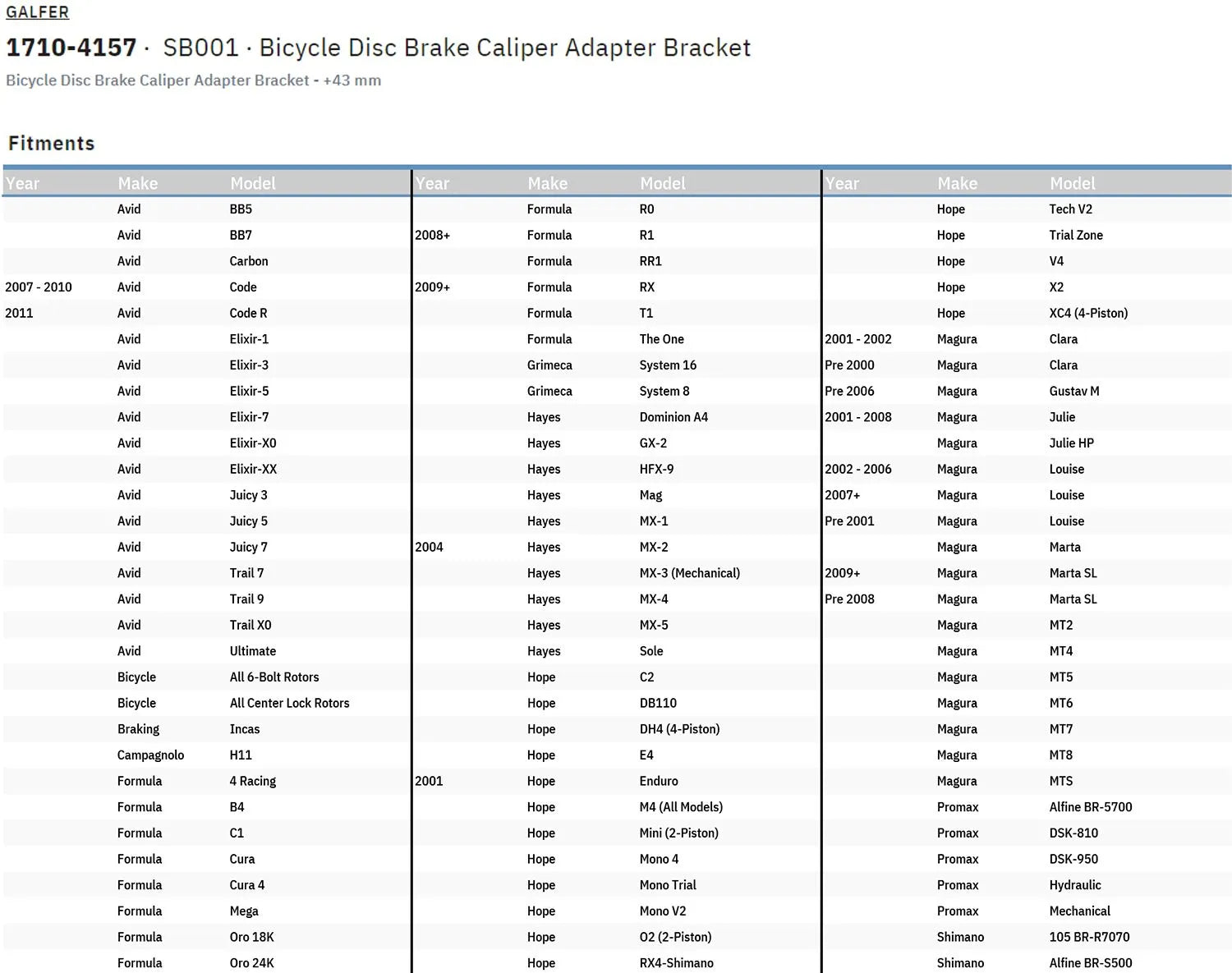 Wspornik Adaptera Zacisku Hamulca Tarczowego Roweru Galfer