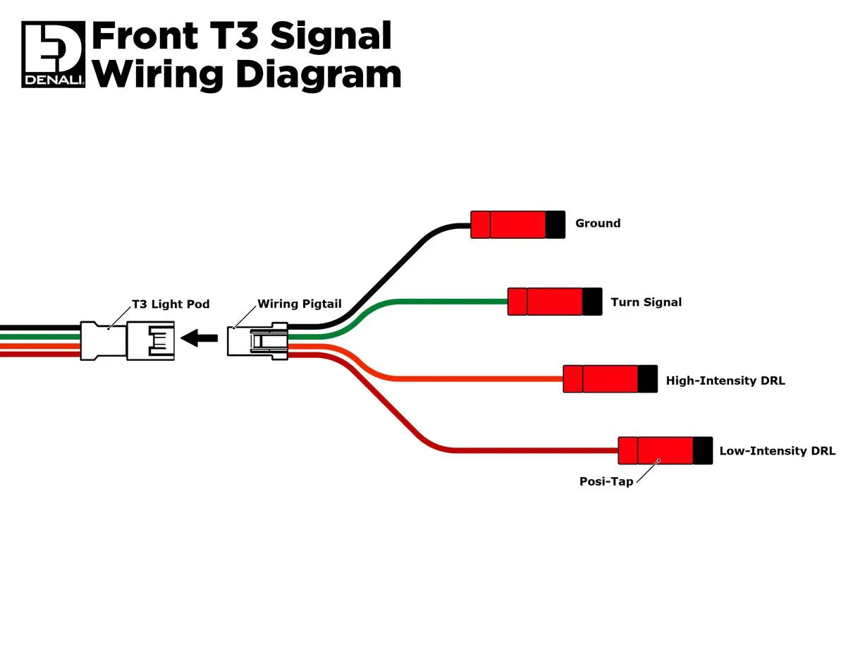 Denali T3 Switchback Turn Signal - White/amber