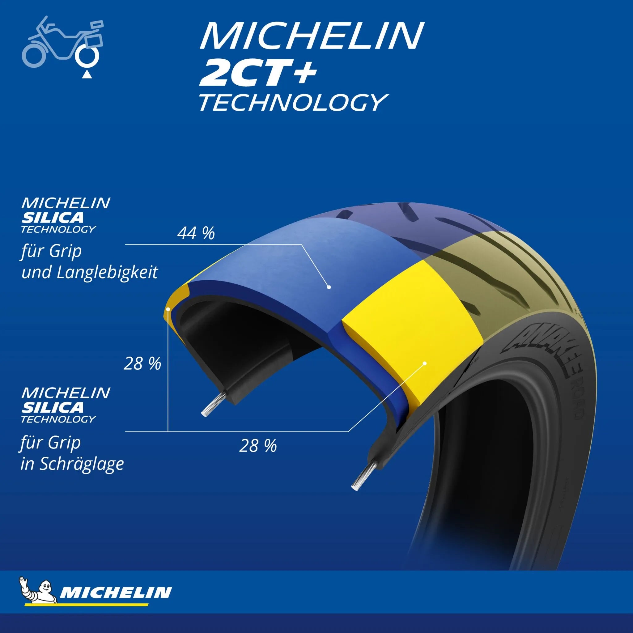 Michelin Anakee Road Tire 150/70r17 Rear Tubeless
