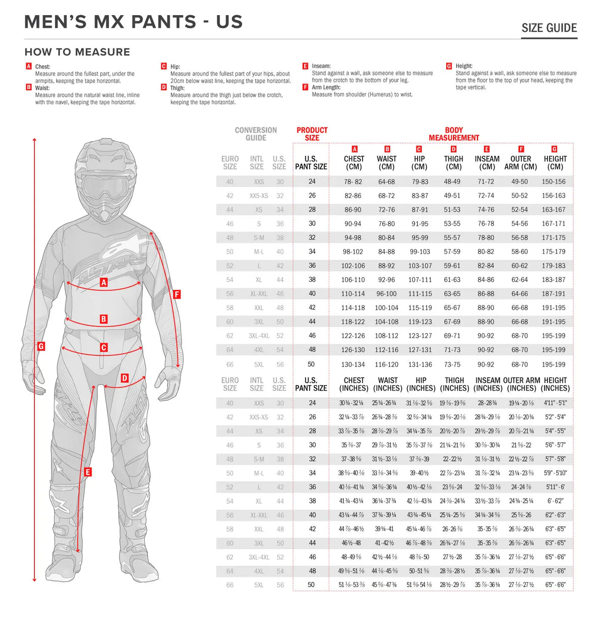 Alpinestars Fluid Kepler Pants UCLA Blue
