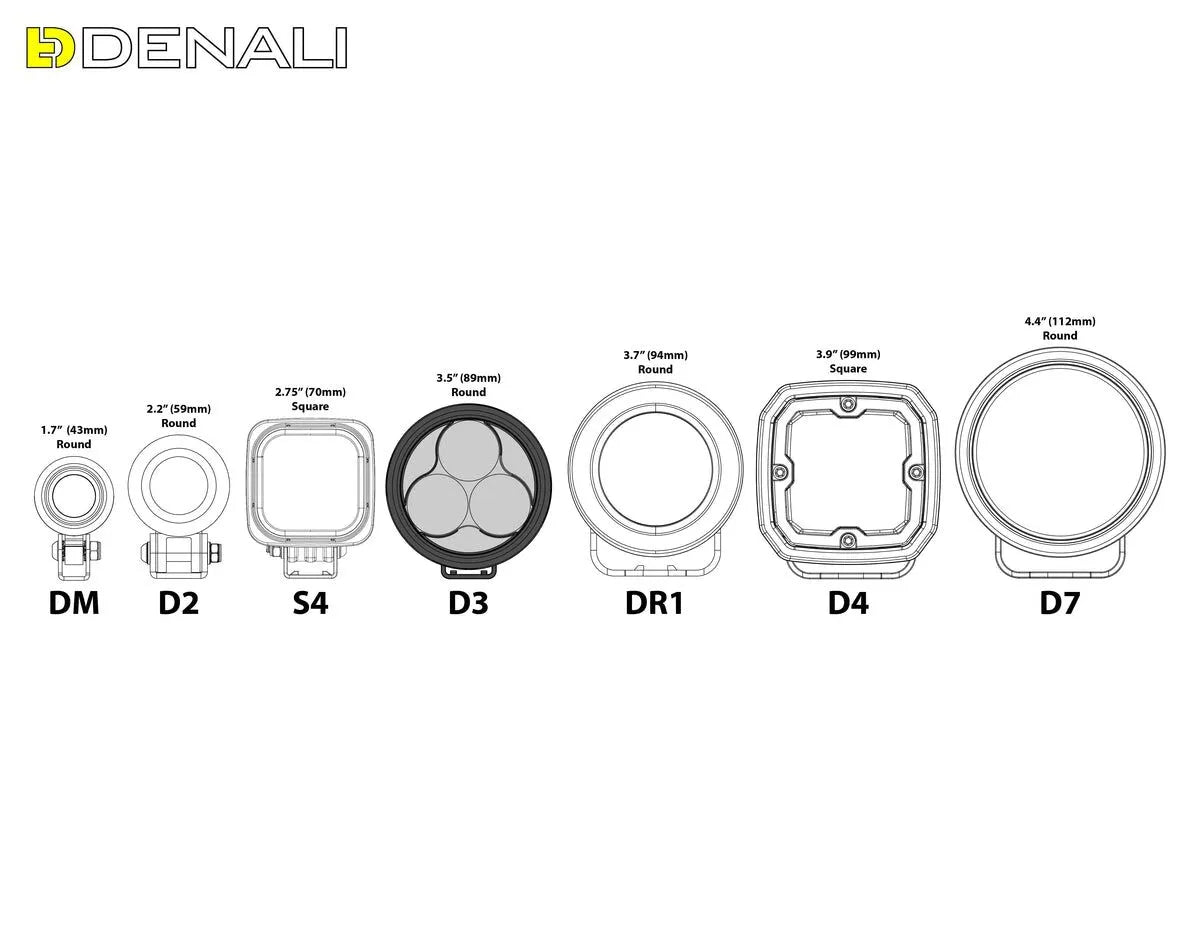 Denali Fog Light - Sae/dot & Ece Certified