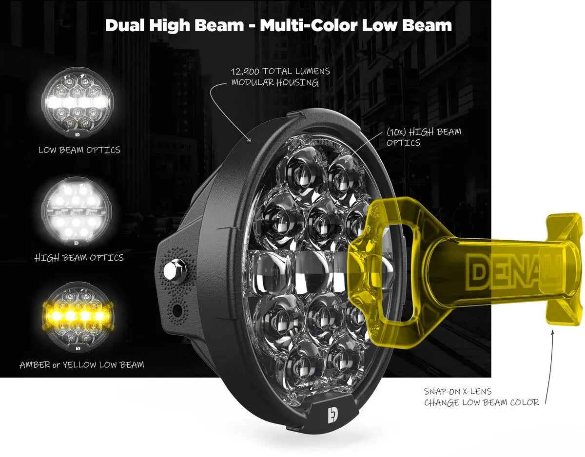 Denali D14 Destroyer Led Headlight