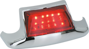 Zodiac Fender Tip Lights – Fender & Struts