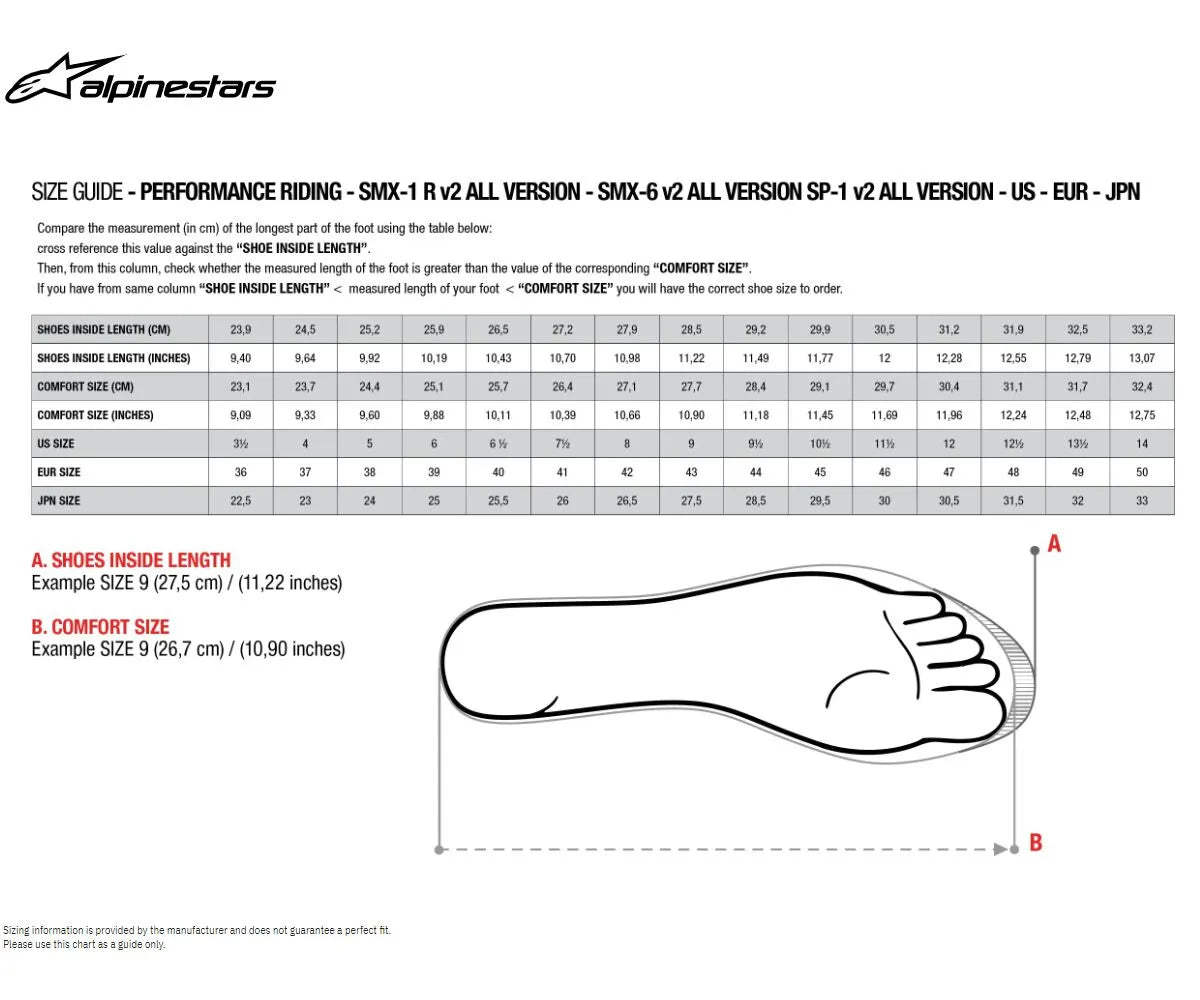 Alpinestars SMX-6 V3 Boots Black/White/Red Graphic