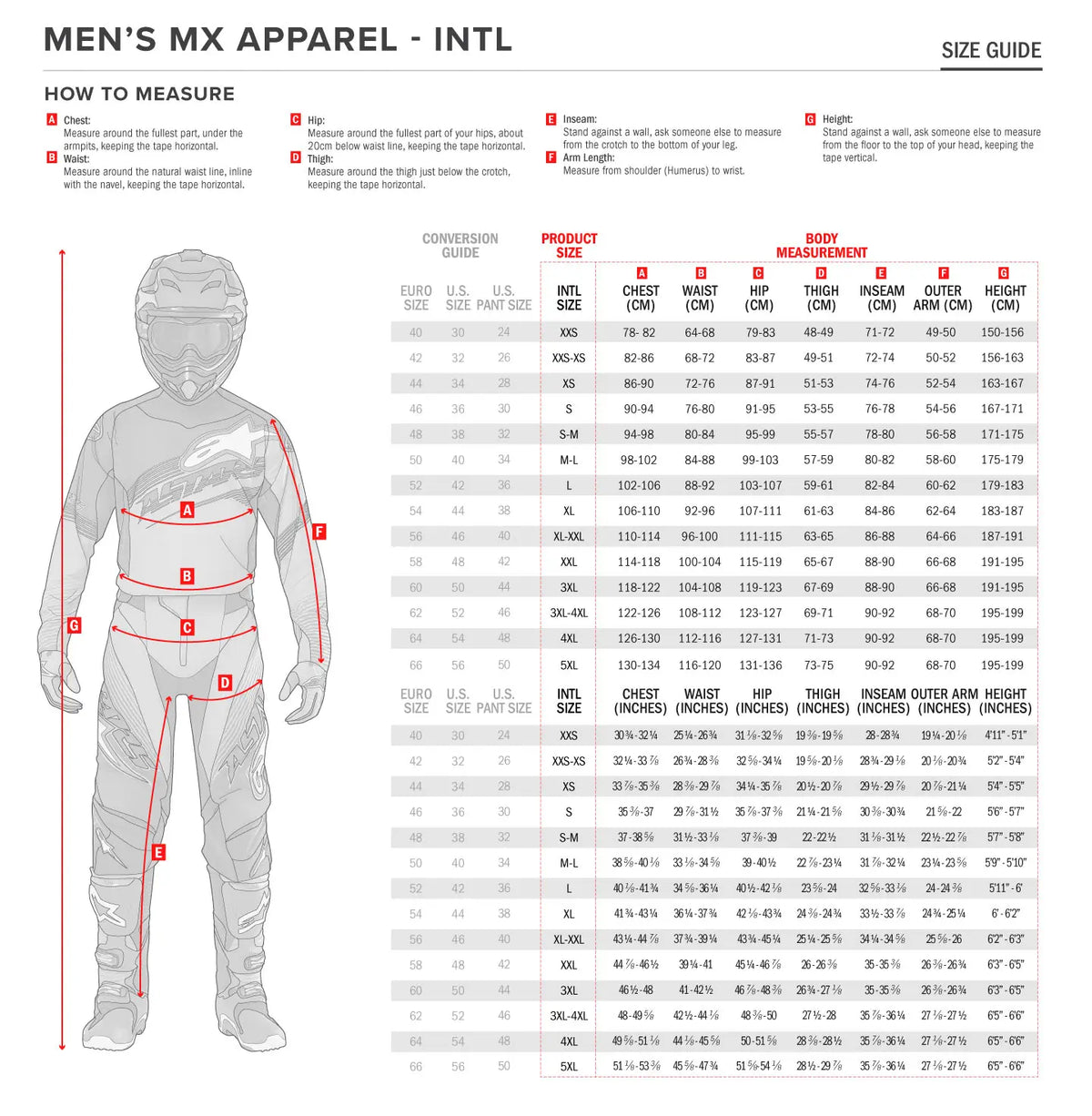 Alpinestars Racer Hunt Jersey White Red Blue