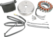 Cycle Electric 3-phase 50a Charging Kit