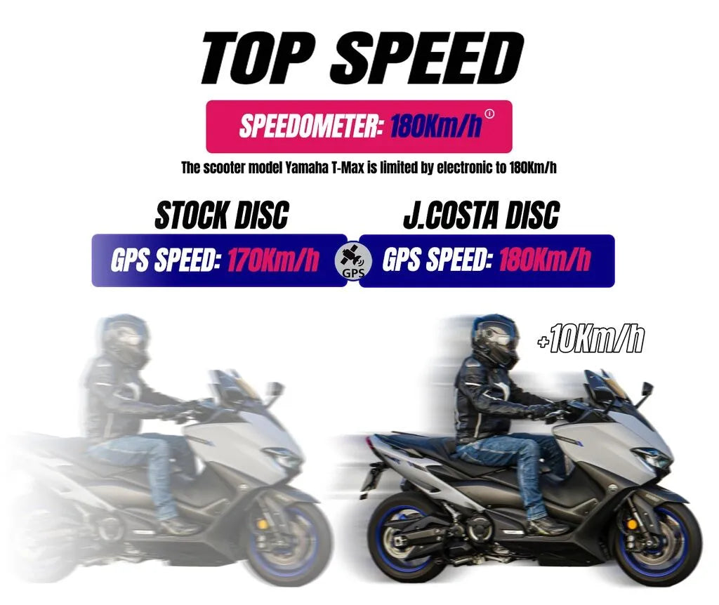 J. Costa Abs Rotor Do Yamaha T-max