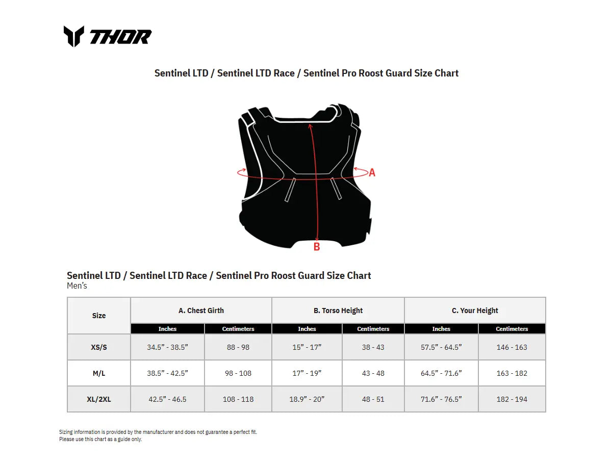 Thor Sentinel Pro Guard Navy
