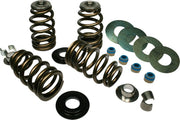 Feuling High Load Beehive Valve Springs .750"