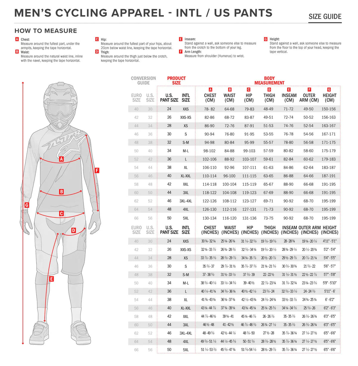 Alpinestars a-Dura Ride 2.0 Pants Gray