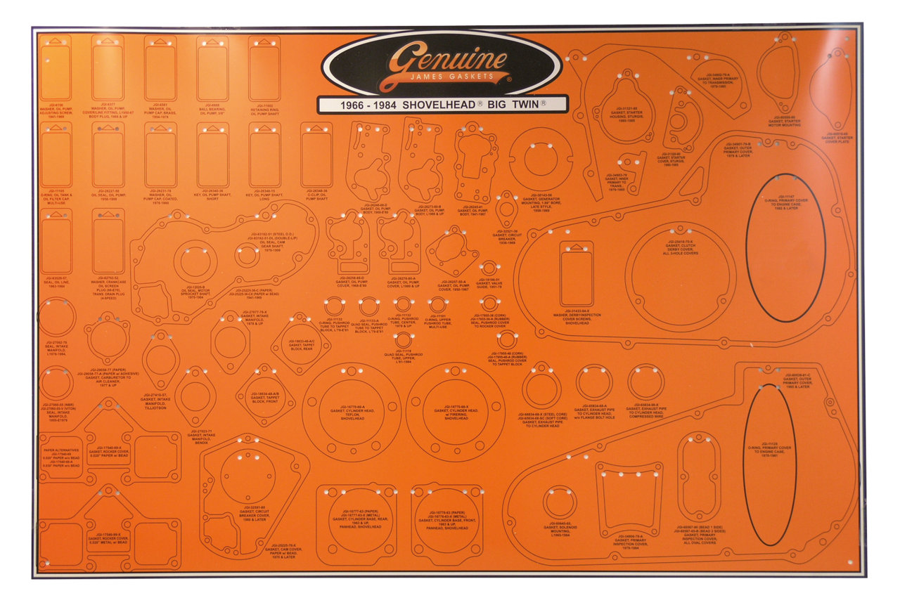 James Gasket Display Boards – Helmets