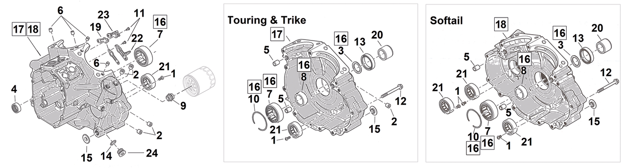 Colony Lower End Parts for Milwaukee Eight 2017 to Present – Engine