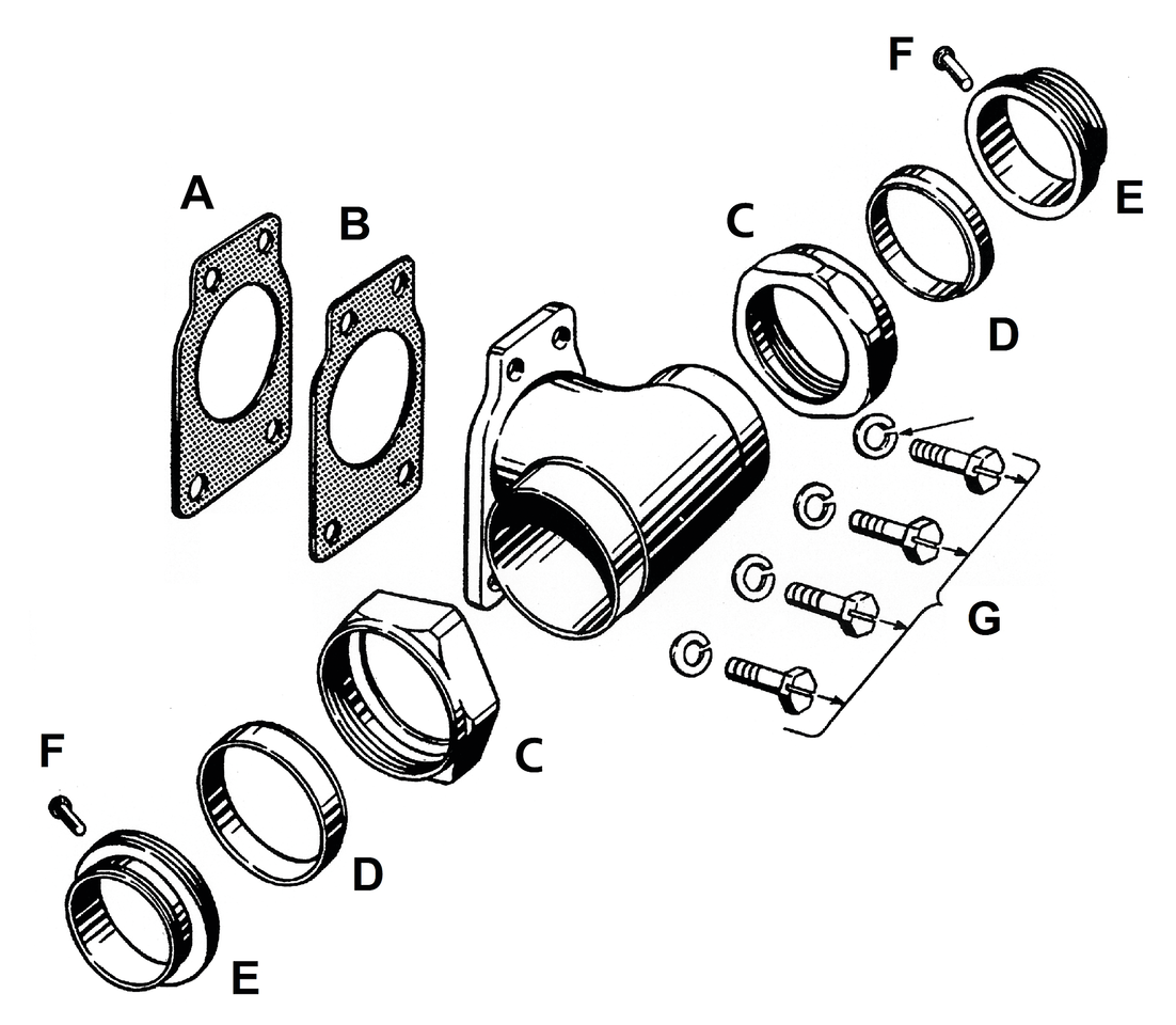 Athena Individual Gaskets, O-Rings and Seals for Panhead & Shovelhead – Gasket & Seals