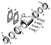 James Gaskets Individual Gaskets, O-Rings and Seals for Panhead & Shovelhead – Gasket & Seals
