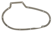 Athena Gaskets, O-Rings & Seals for Ironhead Sportster 1972-1985 – Gasket & Seals