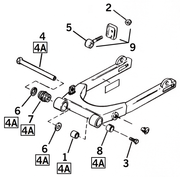 Zodiac Swingarm Parts for Sportster 1982-2003 – Frame & Rear Suspension