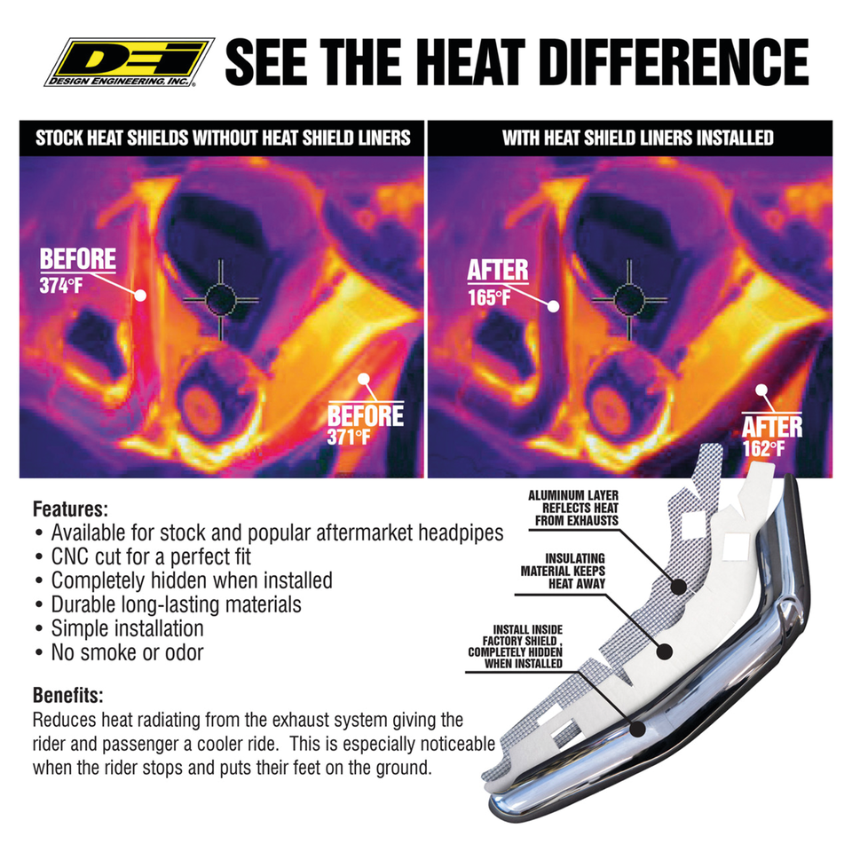 Design Engineering Inc Heat Shield Insulation Liners – Exhaust