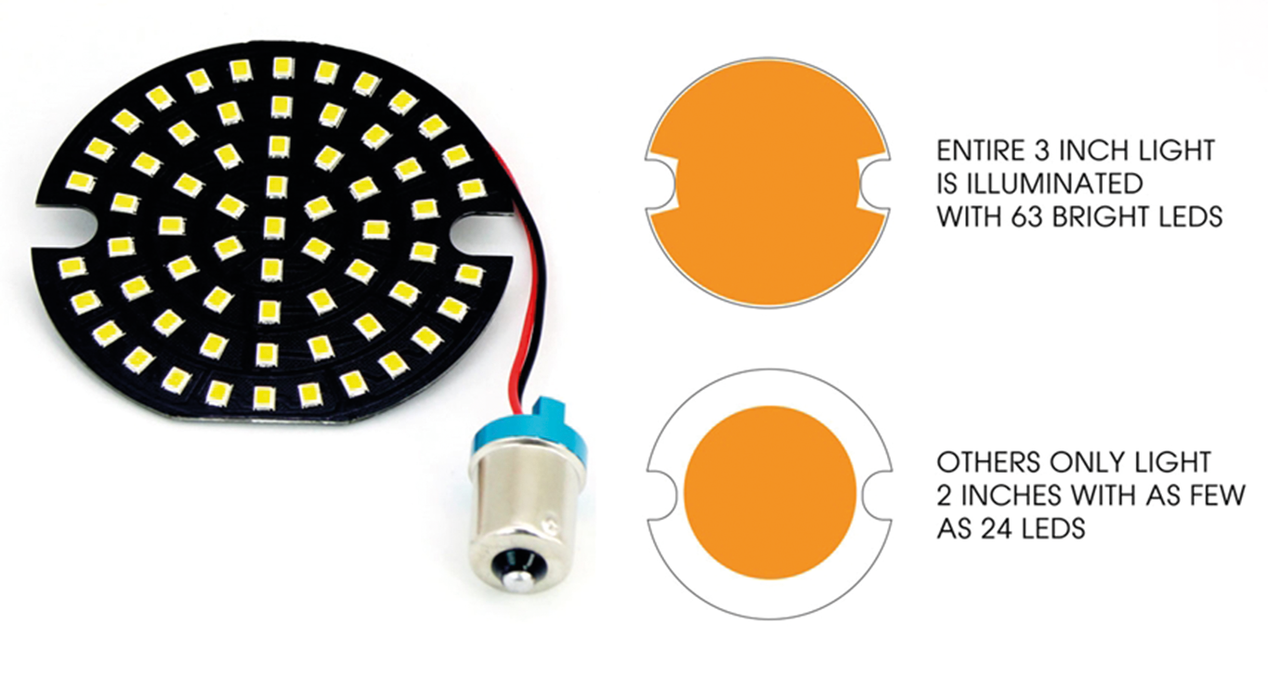 Cyron Turn Signal LED Inserts – Electric & Light