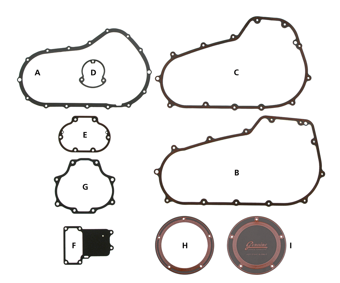 Athena "foamet" Metal Coated Gaskets – Gasket & Seals