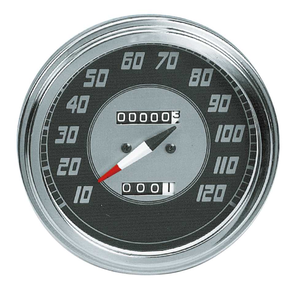 Zodiac Speedometers for Fxwg, FXST & FLST – Gauges & Dashes