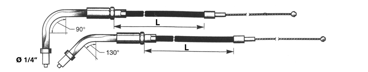 Zodiac T04 - Throttle & Idle Cable 1996-2015 Softail, 1996-2017 Dyna, 1996-2001 Carburetor Equipped Touring & 2007 to Present Sportster – Control Cables & Hydraulic Lines