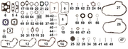 Zodiac Gaskets, O-Rings and Seals for Sportster 1986-2003 and Buell 1997-2002 – Gasket & Seals